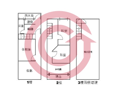 格局圖