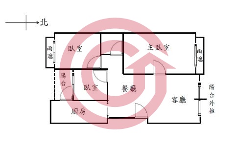 格局圖