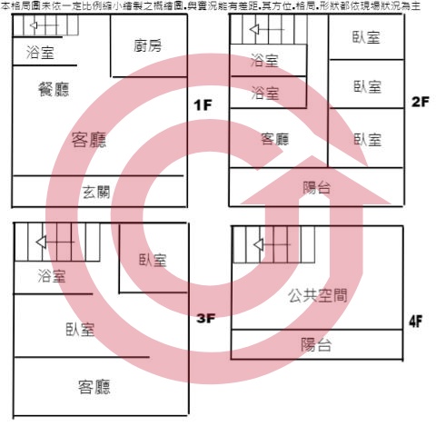 格局圖