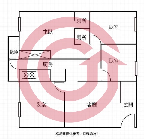 格局圖