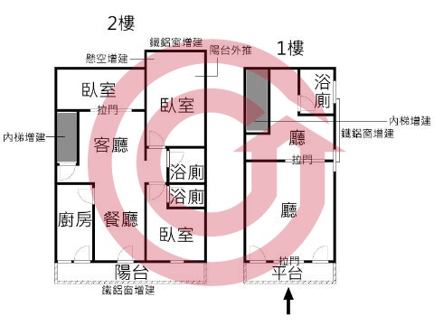 格局圖