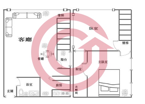 格局圖