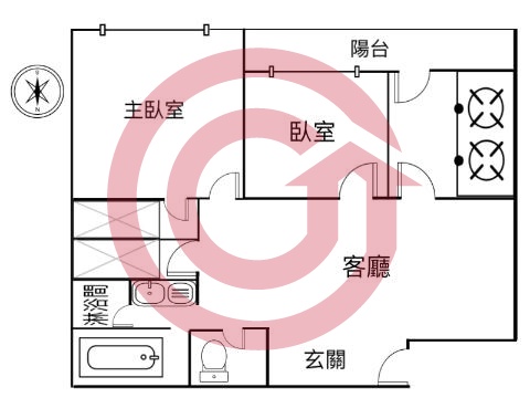 格局圖