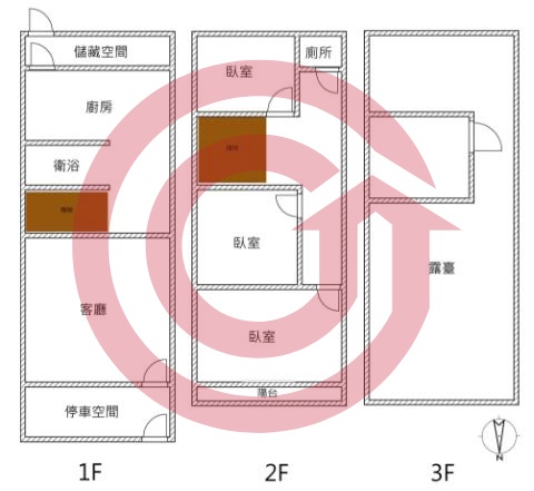 格局圖