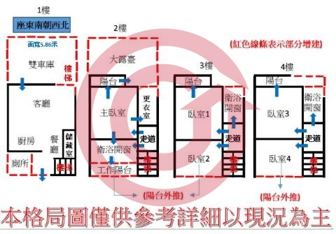 格局圖