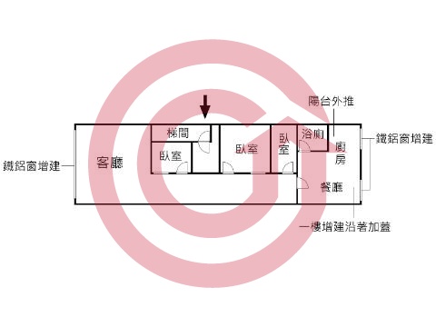 格局圖