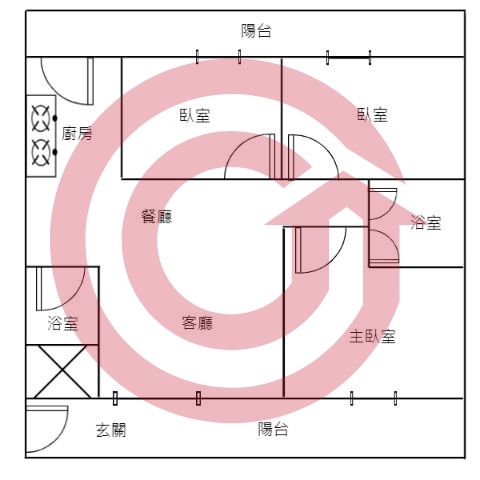 格局圖