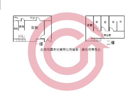 格局圖