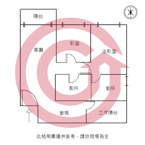 格局圖