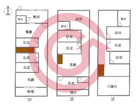 格局圖