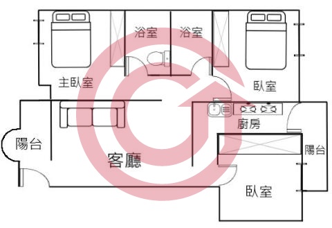 格局圖