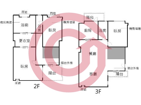 格局圖