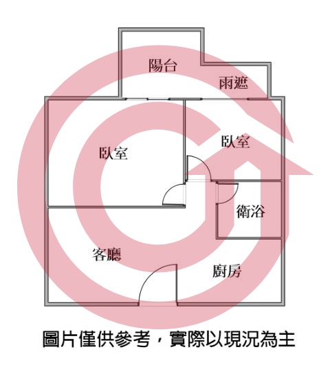 格局圖