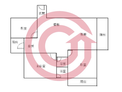 格局圖