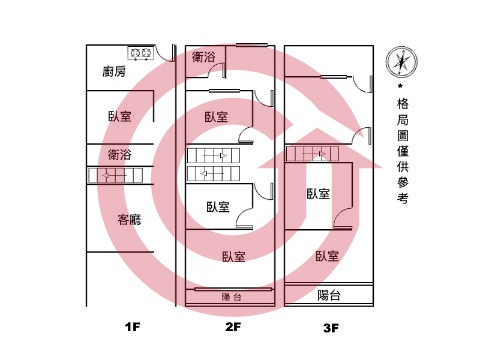 格局圖