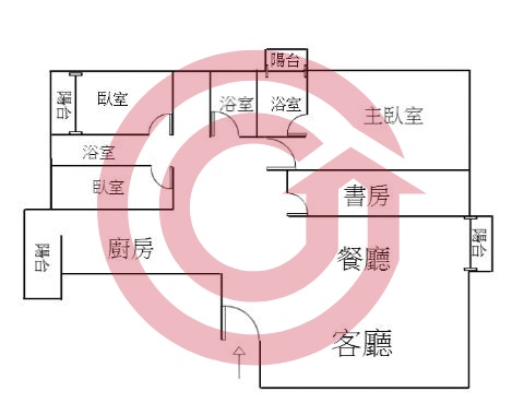 格局圖