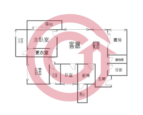 格局圖