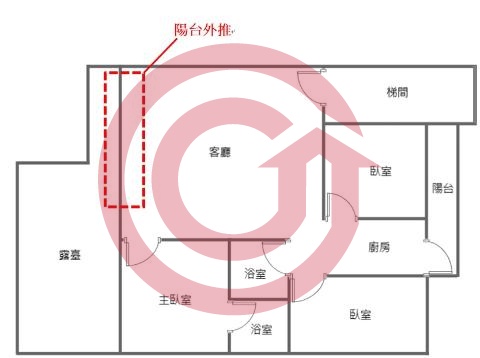 格局圖