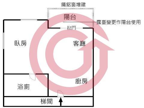 格局圖