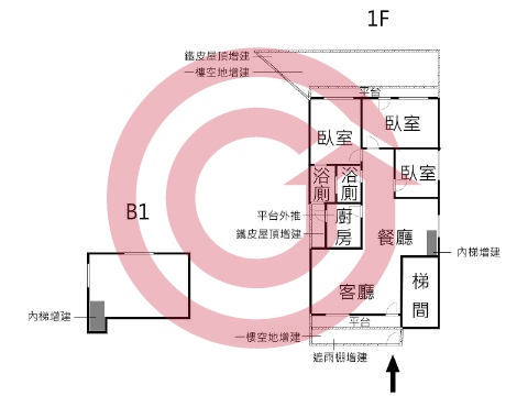 格局圖