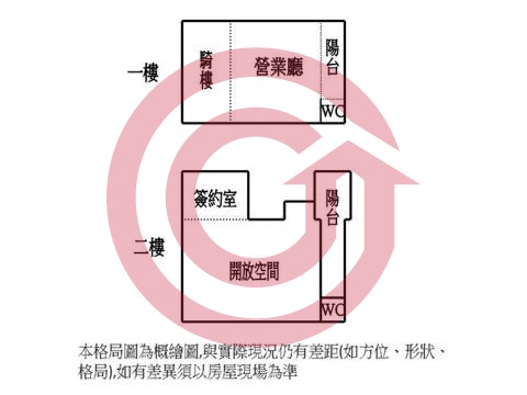 格局圖