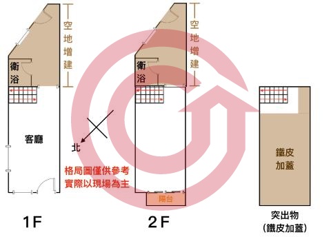 格局圖