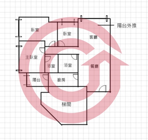 格局圖