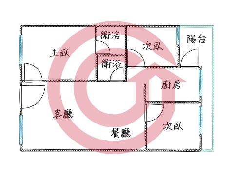 格局圖