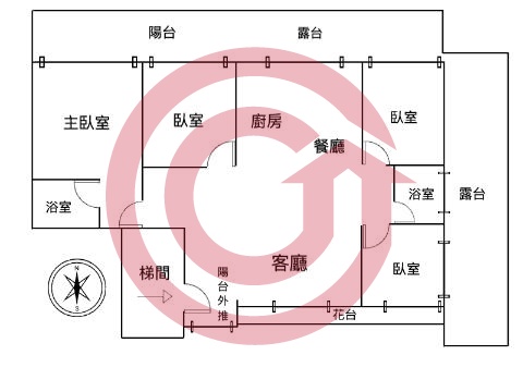 格局圖