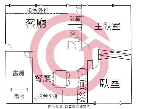 格局圖