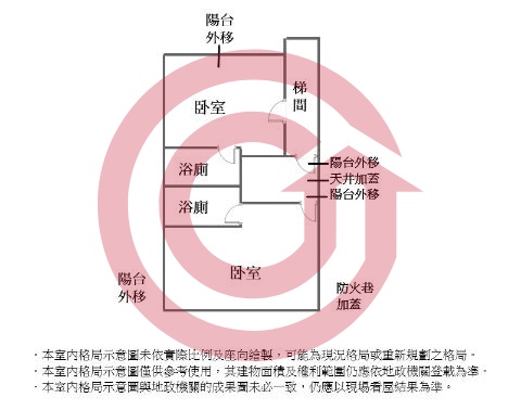 格局圖