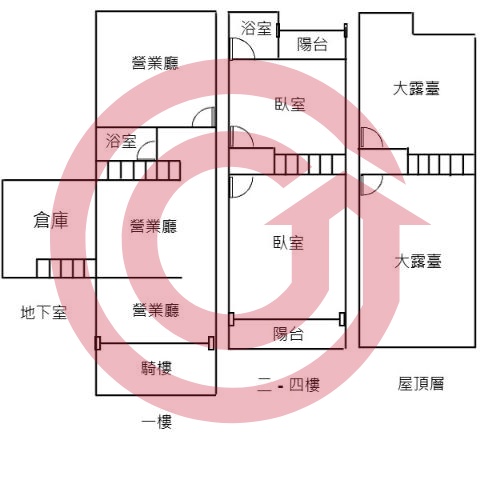 格局圖