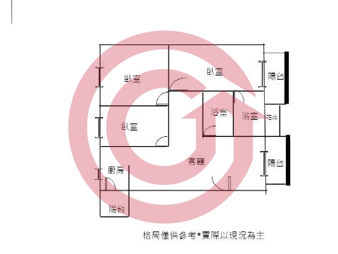 格局圖