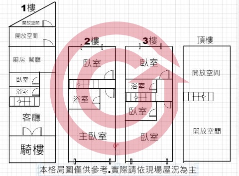 格局圖