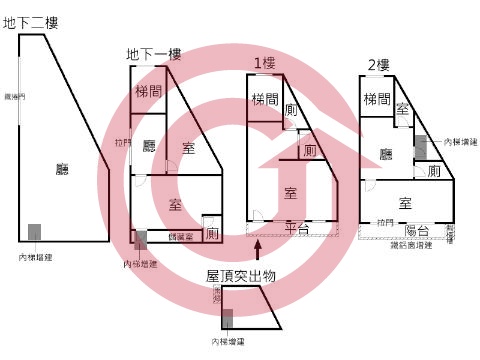 格局圖