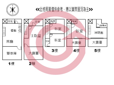 格局圖