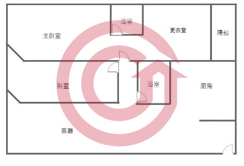 格局圖