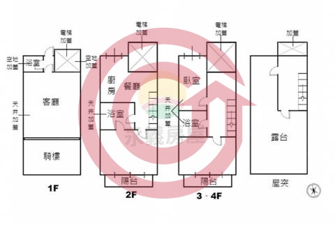 格局圖