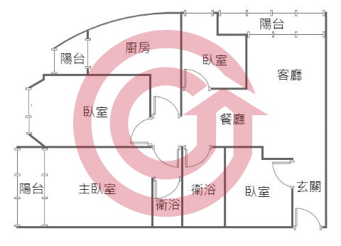 格局圖