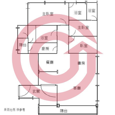 格局圖