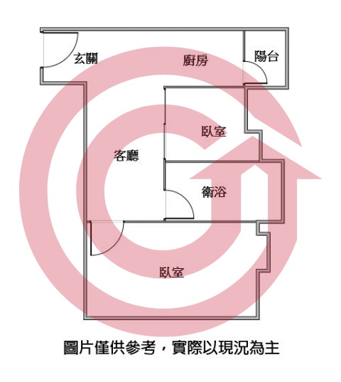 格局圖