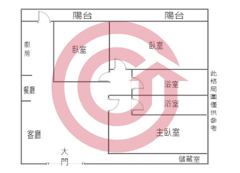 格局圖