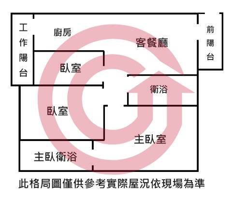 格局圖