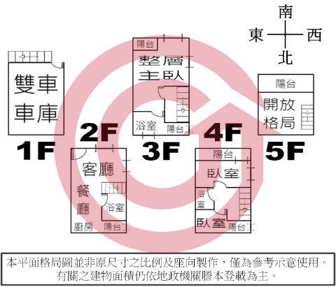 格局圖