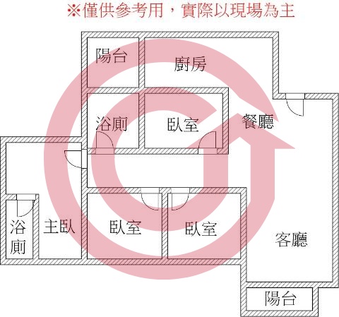 格局圖