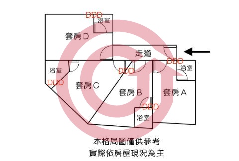 格局圖