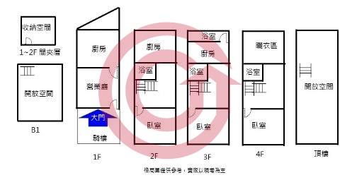 格局圖