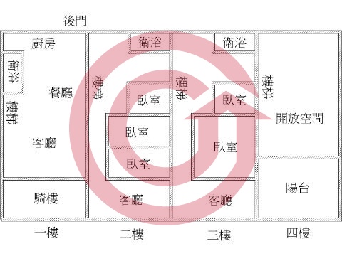 格局圖