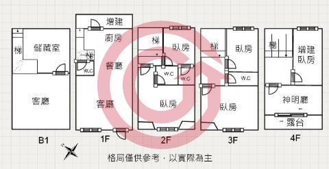 格局圖