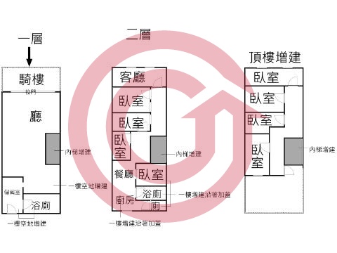 格局圖